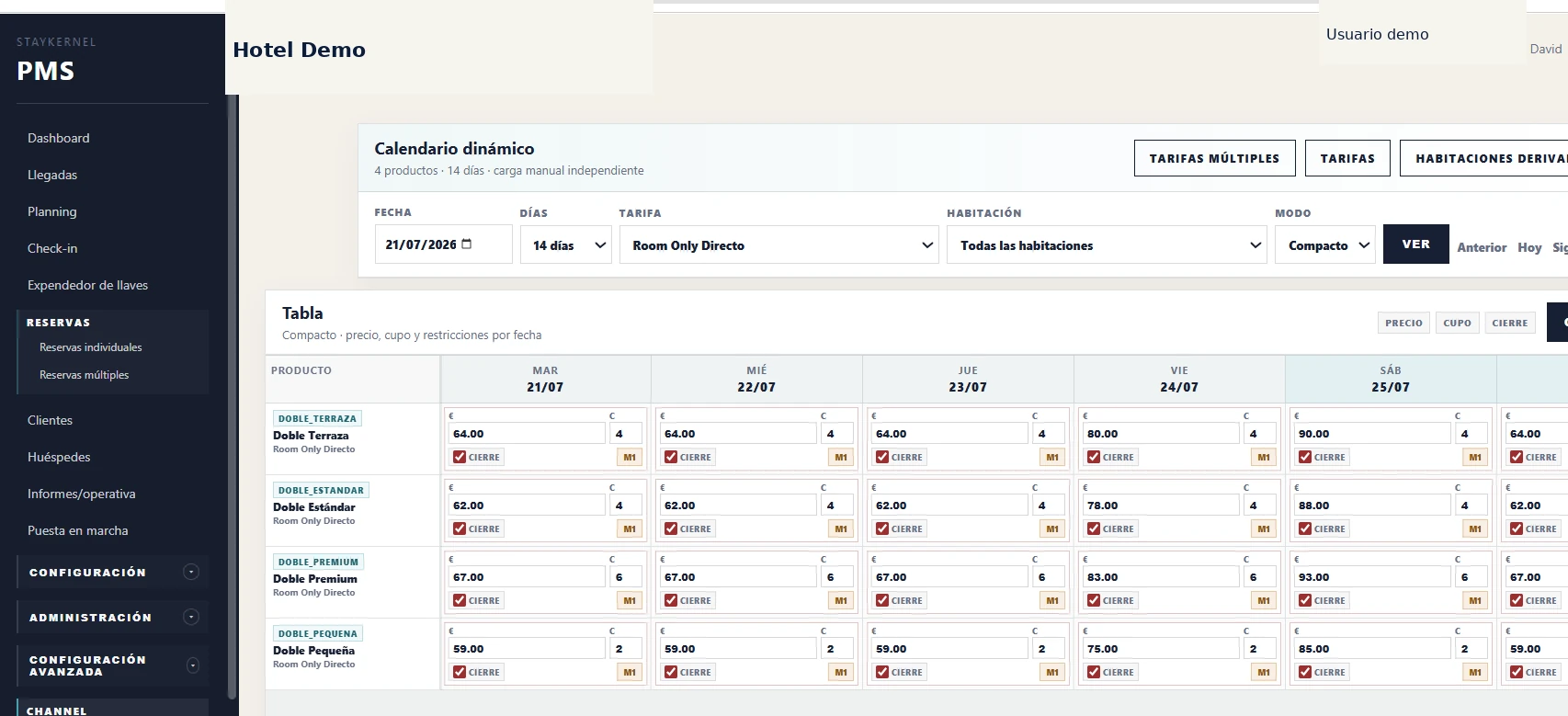Channel Manager per hotel e distribuzione OTA interface