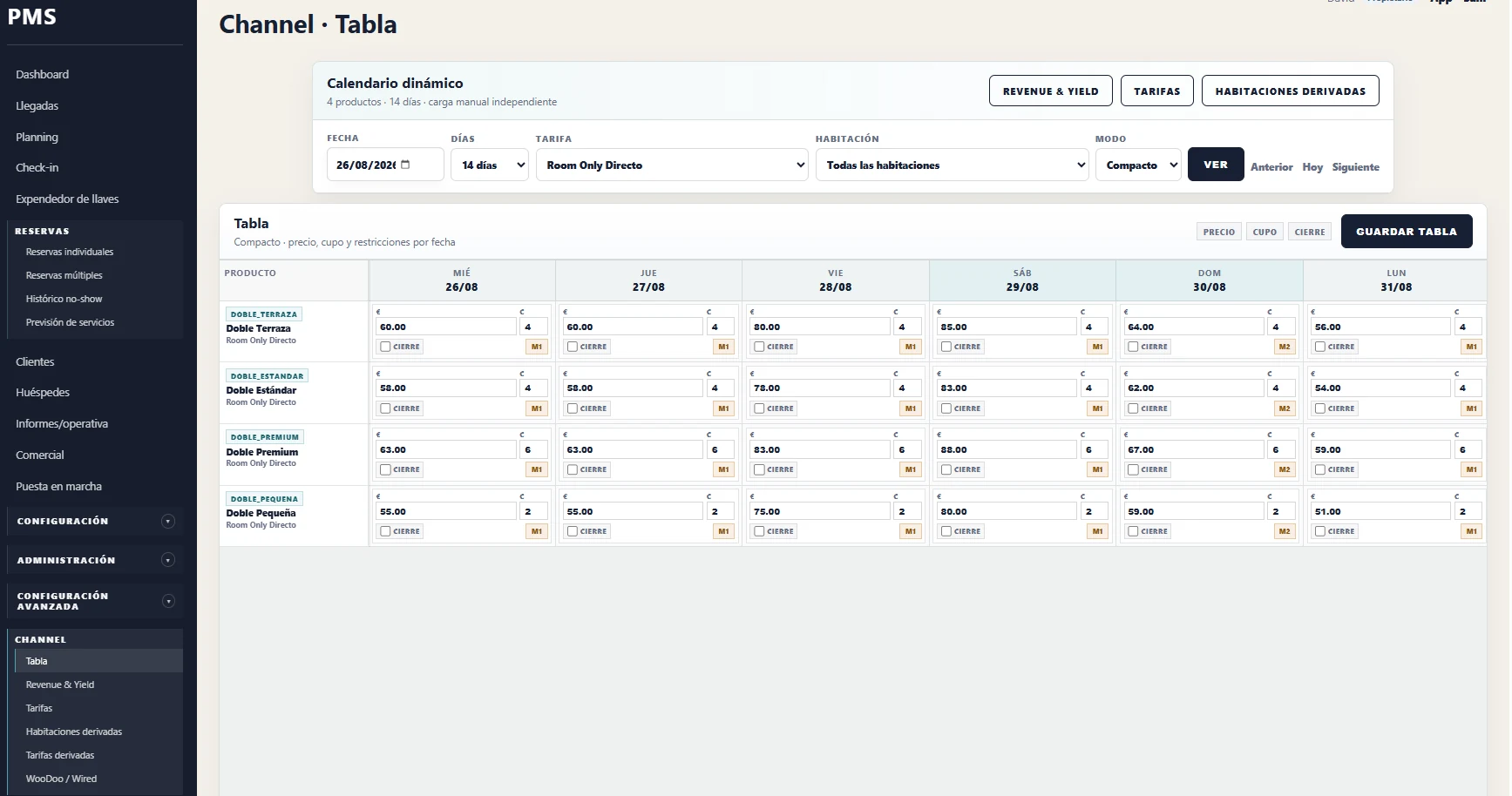 StayKernel Channel Manager