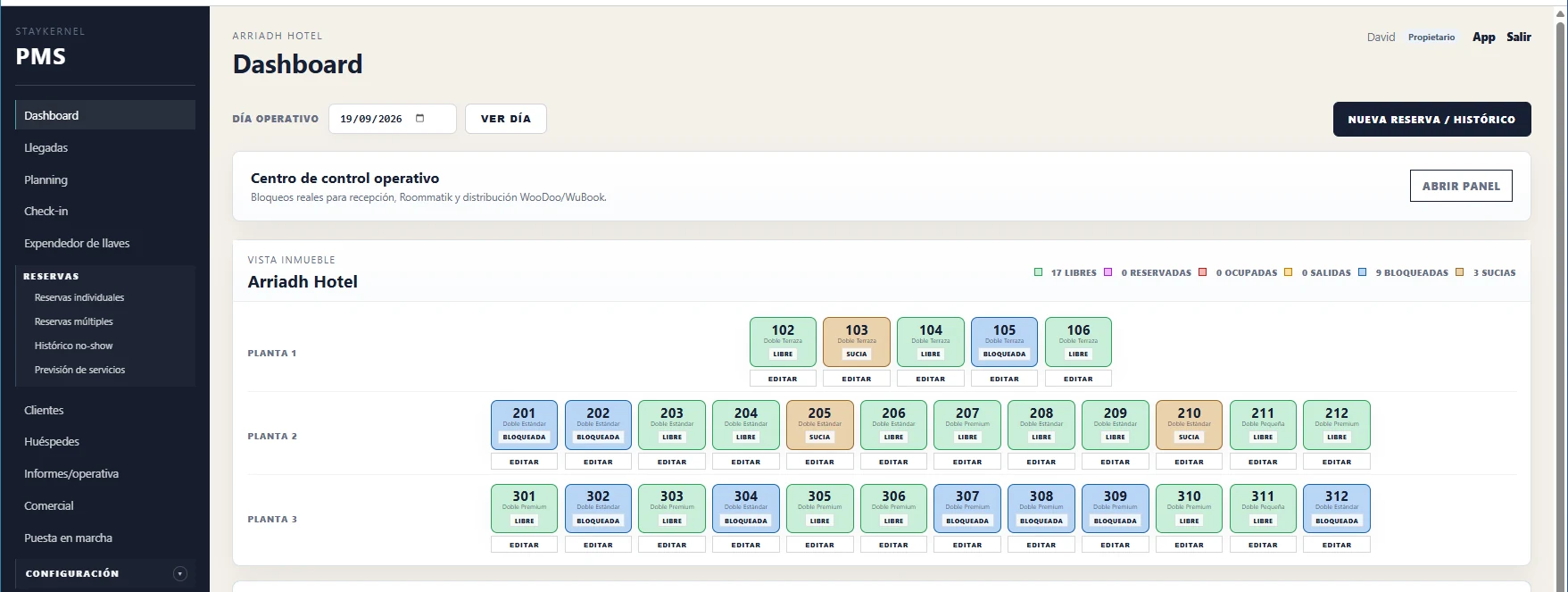 StayKernel PMS
